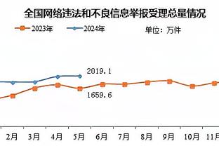 开云app官方下载苹果版安装截图4