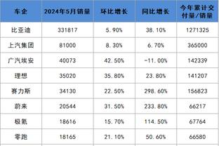 188体育网址平台