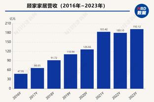 罗马诺：帕利尼亚冬窗可能离队，拜仁仍有意但不会再开价7000万欧